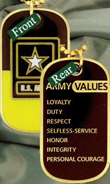 Army Values